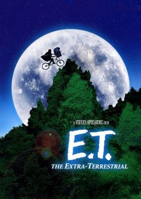 E.T.: The Extra-Terrestrial movie poster (1982) Poster MOV_ab5fdd32