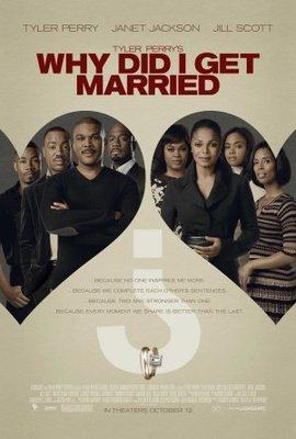 Why Did I Get Married? movie poster (2007) poster
