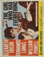 The Girl Who Had Everything movie poster (1953) hoodie #629778