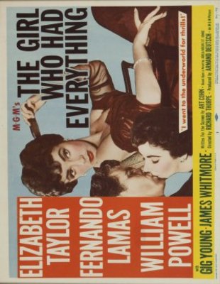 The Girl Who Had Everything movie poster (1953) poster