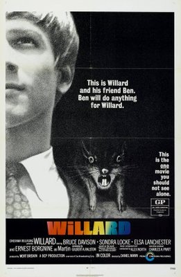 Willard movie poster (1971) mug #MOV_ae0d0d0d