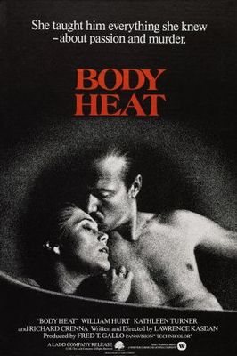 Body Heat movie poster (1981) calendar