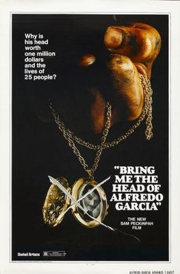 Bring Me the Head of Alfredo Garcia movie poster (1974) mouse pad