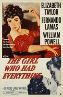 The Girl Who Had Everything movie poster (1953) t-shirt #MOV_b530b0e4