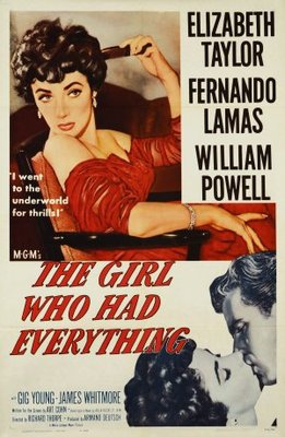 The Girl Who Had Everything movie poster (1953) Sweatshirt