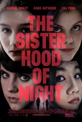 The Sisterhood of Night movie poster (2014) mug #MOV_b6571e5b