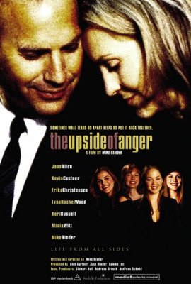 The Upside of Anger movie poster (2005) mug