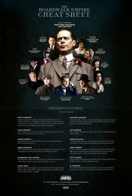 Boardwalk Empire movie poster (2009) Mouse Pad MOV_b88d214f