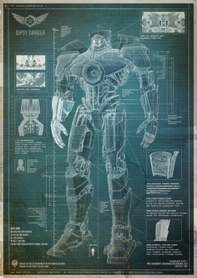 Pacific Rim movie poster (2013) poster