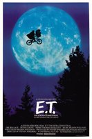 E.T.: The Extra-Terrestrial movie poster (1982) Poster MOV_bdc9f4c5