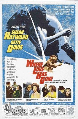 Where Love Has Gone movie poster (1964) Poster MOV_bf8a6bbc