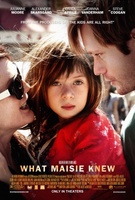 What Maisie Knew movie poster (2012) Mouse Pad MOV_c9fb13b5
