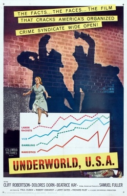 Underworld U.S.A. movie poster (1961) poster
