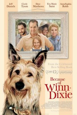 Because of Winn-Dixie movie poster (2005) mouse pad