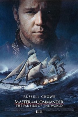 Master and Commander: The Far Side of the World movie poster (2003) Poster MOV_cf7c0059