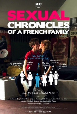 Chroniques sexuelles d'une famille d'aujourd'hui movie poster (2012) mug