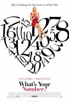 What's Your Number? movie poster (2011) mug #MOV_d0fbf8ee