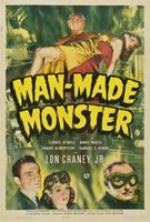 Man Made Monster movie poster (1941) Mouse Pad MOV_d8b481e7