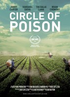 Circle of Poison movie poster (2015) Mouse Pad MOV_db1tesgs