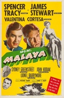 Malaya movie poster (1949) Sweatshirt #761856