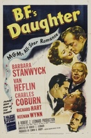 B.F.'s Daughter movie poster (1948) Poster MOV_de6c64fc