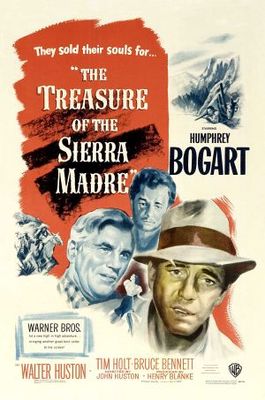 The Treasure of the Sierra Madre movie poster (1948) Poster MOV_e2c4f037