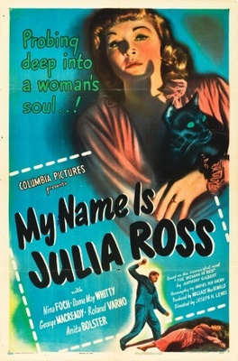 My Name Is Julia Ross movie poster (1945) poster