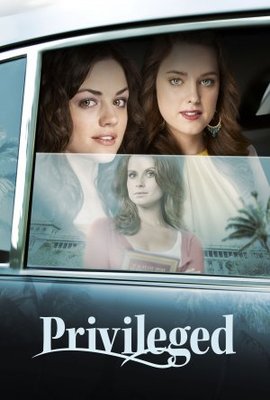 Privileged movie poster (2008) poster