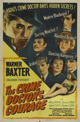 The Crime Doctor's Courage movie poster (1945) Sweatshirt