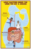 Bobs Burgers movie poster (2011) Poster MOV_eqcpq8i4