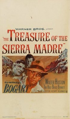 The Treasure of the Sierra Madre movie poster (1948) Poster MOV_f022dc59