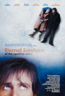 Eternal Sunshine Of The Spotless Mind movie poster (2004) mug