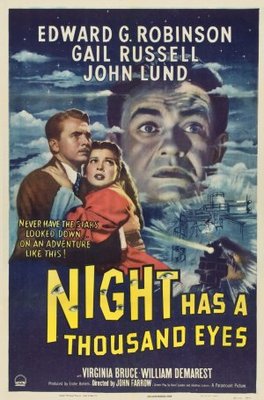 Night Has a Thousand Eyes movie poster (1948) poster
