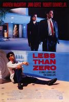 Less Than Zero movie poster (1987) Poster MOV_ff55dbb9
