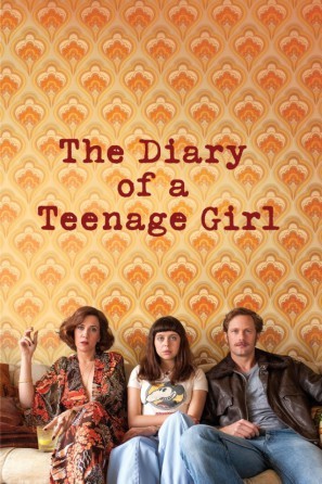The Diary of a Teenage Girl movie poster (2015) Poster MOV_upl3xr2h