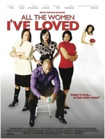 All the Women I&#039;ve Loved movie poster (2012) Poster MOV_ycmjyz5p